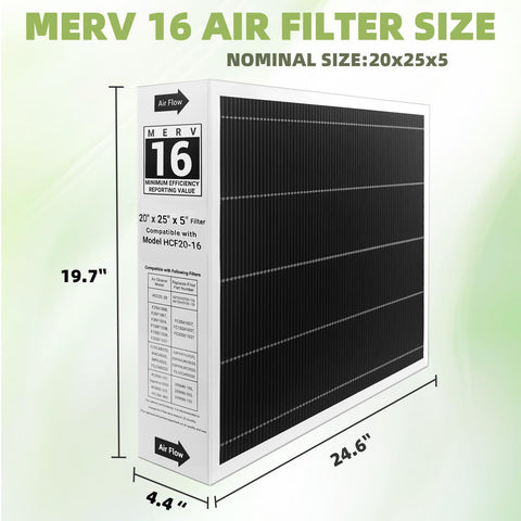 Image of 20x25x5 MERV 16 Activated Carbon Furnace Air Filter 2 Pack for Clean Indoor Air, box showing dimensions and details