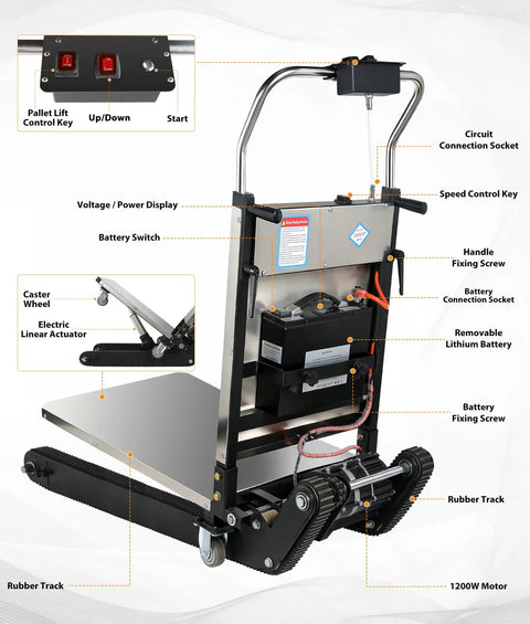 Heavy Duty Electric Stair Climbing Dolly With 900 Pound Capacity And Solid Aluminum Frame showing control panel and features.