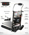 Boss Level Electric Stair Climbing Dolly With 1200W Motor And 880 Lbs Capacity Tank Track Hand Truck showing control panel and components.