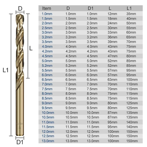 Workhorse M35 Cobalt Coated Twist Drill Bit Set For Punching Crisp Holes In Hardwood And Steel No Sweat Cutting Action With Rock Solid Balance And Razor Sharp Points sizes and specifications table.