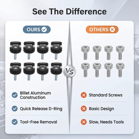 Premium Grade No Sweat Quick Swap Thumb Screws For Bronco Hardtop With Built In D Rings M8 1 25 Thread Set Of 8 comparison image