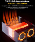 Modular Chamber Heater For Enclosed FDM 3D Printers With Filament Drying, showing 400W PTC heater and dual axial fans.