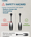 Safety hazard warning on loose connections for Plug And Play Nema 5-15 To Tesla Charging Adapter, showing proper vs incomplete connection.
