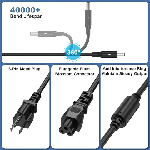 Close-up of cable features for 130W 4.5mm Tip Laptop Charger for Dell XPS 15 and Precision Laptops, showing bend lifespan and connectors.