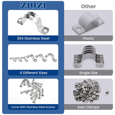 Rugged Pipe Strap Clamp Kit 60 Pcs with Screws 304 Stainless Two Hole U Brackets shown in various sizes and screws