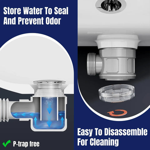 Heavy Duty Stainless Steel Vessel Sink Drain Kit With Clear Bottle Trap And Flexible Water Seal Pipe showing water sealing and easy disassembly features.