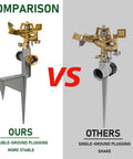 Comparison of two pack zinc alloy impact sprinklers with stainless steel pulsating heads on spike base. Ours vs Others.