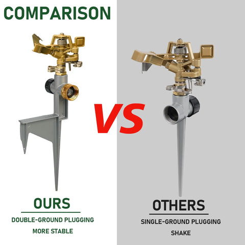 Comparison of two pack zinc alloy impact sprinklers with stainless steel pulsating heads on spike base. Ours vs Others.
