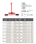 Heavy Duty 48 Ton Machinery Skate Dollies Featuring Rock Solid Steel Wheels For Seamless Load Shifting Heavy Equipment Moving And No Sweat Hauling Workhorse Performance On Site, detailed specifications chart.