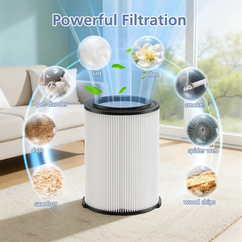 Image showing VF4000 Replacement Vacuum Filter 2 Pack For Wet Dry Vacs, highlighting filtration of lint, pollen, smoke, and more.