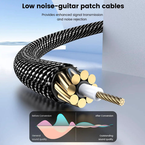 Close-up of Three Pack Six Inch Guitar Patch Cables with Right Angle Quarter Inch TS Connectors featuring low noise design