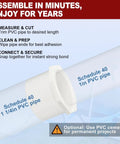 10 Pack One And A Quarter Inch To One Inch PVC Reducer Bushing Fittings Socket To Socket Schedule 40 Furniture Grade Budget Friendly Durable For Home Plumbing Sewer Irrigation And Industrial Pipe Connections, Schedule 40 PVC pipe joiner