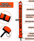 5Ft Surface Marker Buoy Set With Open Bottom DSMB, High Visibility Orange SMB, nylon fabric, reflective tape, safety features diagram