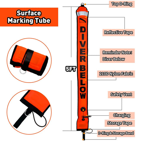 5Ft Surface Marker Buoy Set With Open Bottom DSMB, High Visibility Orange SMB, nylon fabric, reflective tape, safety features diagram