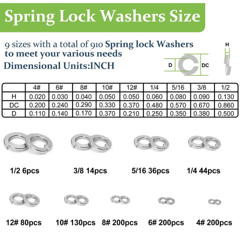 Image of SAE Spring Lock Washers Assortment Kit 910 Pack with nine sizes in 304 stainless steel, with size chart and washer examples.