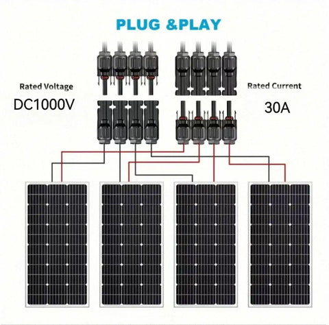 Diagram of Four Way Parallel Solar Panel Splitter Cable with M to F and F to M Connectors, 1000V and 30A rating for solar arrays.