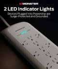 Surge Protector Power Strip With 4050 Joules, Heavy Duty 6 Ft Cord, 12 Outlets, 2 USB Ports, LED indicator lights