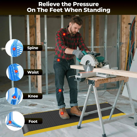 Man standing on Ergonomic Anti Fatigue Mat For Workshop 84 By 35 Inches Cushioned Memory Foam Floor Mat Anti Slip Durable Relief