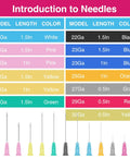Chart showing different gauge needle sizes and colors with introduction to Pro Grade 150 Pack 29 Gauge One Half Inch Sterile Disposable Luer Lock Needles For Lab And Medical Training Individually Wrapped Ideal For Lab Training Classes Research Facilities Hospitals And Vet Clinics.
