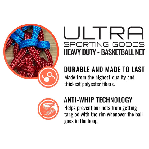 Heavy Duty Basketball Net Replacement For Indoor Or Outdoor Rims All Weather Anti Whip Standard Size With 12 Loops Red White And Blue Colorway Court Ready Gear For Everyday Pickup Games, showing durable polyester fibers and anti-whip technology.