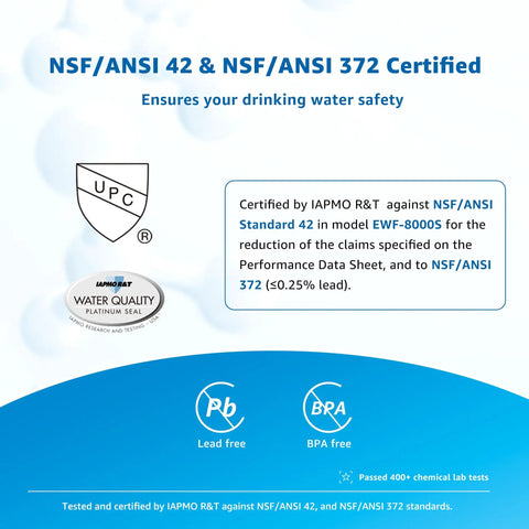 Replacement Water Filter For Filtrete 3US-PF01 And 3US-MAX Series, NSF ANSI 42 Certified, certification details on image