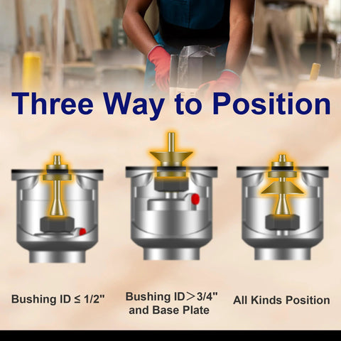 Brass router template bushing guide set, 13 pcs with centering cone, front illustration showing three positions