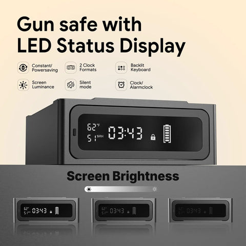 Biometric Gun Safe With 3 Quick Access Modes, 1 Second Fingerprint Scan, Passcode Or Key Backup, USB C Power, LED display