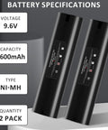 Image of 2 Pack Beefed Up 3600mAh NiMH Replacement Battery Pack For 9.6V Tools with specs detailing voltage and capacity.