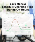 Save money by scheduling charging time with the Straight Up Heavy Duty J1772 Level 2 Electric Vehicle Charger. Graph shows off-peak hours.
