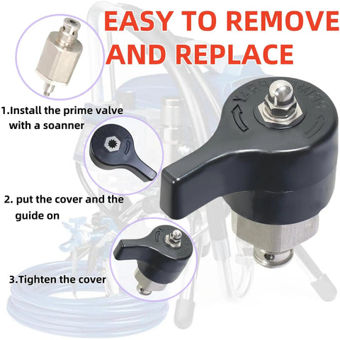 Upgraded 245103 Prime Spray Valve Kit With Drain Valve for airless paint sprayers installation steps