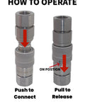 Two 1/2 in NPT flat-face hydraulic quick-connect couplers with knurled grips; push-to-connect and pull-to-release.