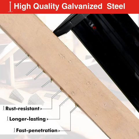 Pro Grade 18 Gauge Brad Nails Assortment 4000 Count Galvanized Nails in wood with descriptions of rust-resistant and fast-penetration