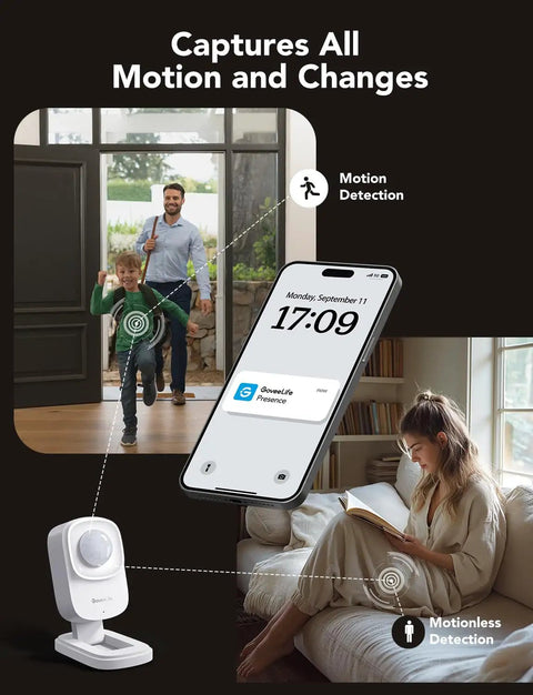 Human Presence Sensor With MmWave Radar And PIR detects movements; family enters home activating motion detection on smartphone