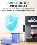 Essential Water Filters For Espresso Machines Compatible With Philips Aqua Clean CA6903 Replacement Cartridge 10 Pack blue filter cartridges next to espresso machine