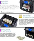 All In One Pro Grade Money Counter And Currency Detector That Handles Mixed And Single Denomination USD MXN CAD GBP EURO displayed with currency stacks