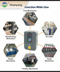 VFD Vector 1 Phase To 3 Phase Converter For Motors Up To 15HP, 220V Input Output, center with industrial applications around