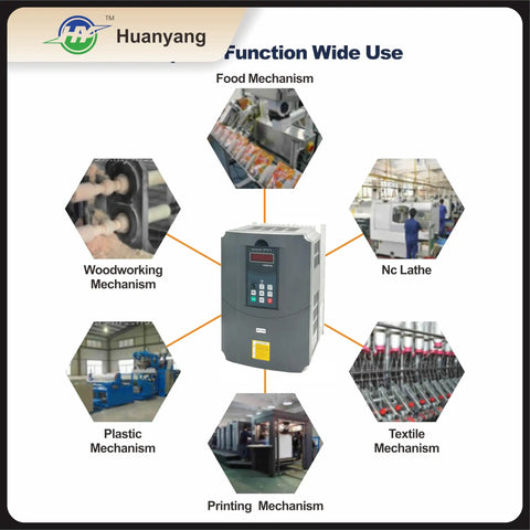 VFD Vector 1 Phase To 3 Phase Converter For Motors Up To 15HP, 220V Input Output, center with industrial applications around