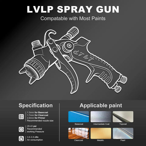 No Cap Legit Pro Grade Lvlp Spray Gun For Automotive Painting With 22 Oz Cup and 10 Disposable Cups detailed specifications and compatibility.