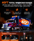 Truck showcasing All In One Power Circuit Tester For 6 To 30V Vehicle And Trailer Electrical Diagnosis With voltage polarity kits.