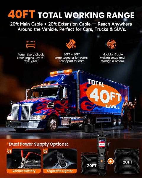 Truck showcasing All In One Power Circuit Tester For 6 To 30V Vehicle And Trailer Electrical Diagnosis With voltage polarity kits.