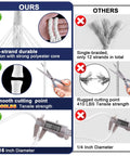 Comparison chart showing 24-strand nylon rope vs. single-braided rope, diameter measurements for 100 Ft Nylon Flag Pole Rope Kit 5/16 Inch Halyard Replacement With 4 Zinc Alloy Snap Hooks And Clips, Heavy Duty Outdoor Rope For Flags, Camping, Swing And Clothesline Built To Last.