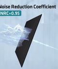 Image of 6 Pack Acoustic Wall Panels 47.2 By 23.6 Inches Black Sound Proof Panels showing NRC=0.95 for effective noise reduction.