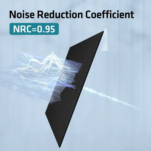 Image of 6 Pack Acoustic Wall Panels 47.2 By 23.6 Inches Black Sound Proof Panels showing NRC=0.95 for effective noise reduction.