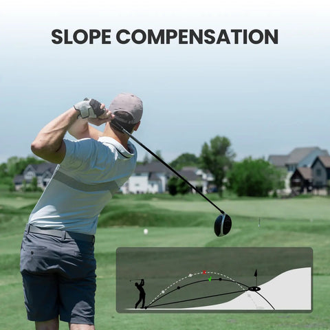 Golfer using High Accuracy Golf Rangefinder With Slope And Removable Rechargeable Battery, 1100 Yard Range, diagram shown.