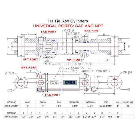 TR tie rod hydraulic cylinder, 3-in bore, 6-in stroke, 1.25-in rod, 2500 PSI, SAE 8 and 1/2 NPT ports, CWA Hydraulics