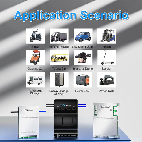 Application scenarios for Heavy Duty 8S To 24S Lithium Battery Management System With 200 Amp showcasing various vehicles and devices.
