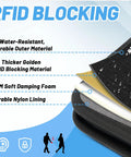 RFID blocking material details for All In One Travel Organizer Passport Holder With RFID Blocking, Ten Pocket Passport Wallet For Cards Cash Tickets ID And Documents, Front Access Pocket, Ideal For Women Couples And Families