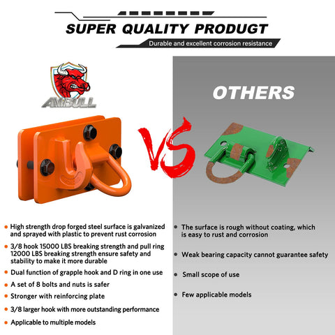 Two Pack Tractor Bucket Hooks With Tie Down Ring, Grade 70 Forged Steel Bolt On Grab Hook Tow Hook Mount, comparison with other brands