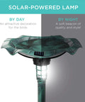 Outdoor Solar Lighted Pedestal Bird Bath Fountain With Planter And Integrated Panel, green garden water decor top view.
