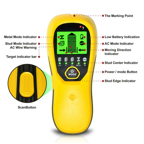 Heavy Duty Multisurface Stud Detector And Five In One Wall Scanner With Crisp Lcd Display, Dead On Precision For Pinpointing Wood Framing, Metal Pipes, Live Ac Wiring, And Steel Rebar Behind Drywall With Zero Sweat Drilling